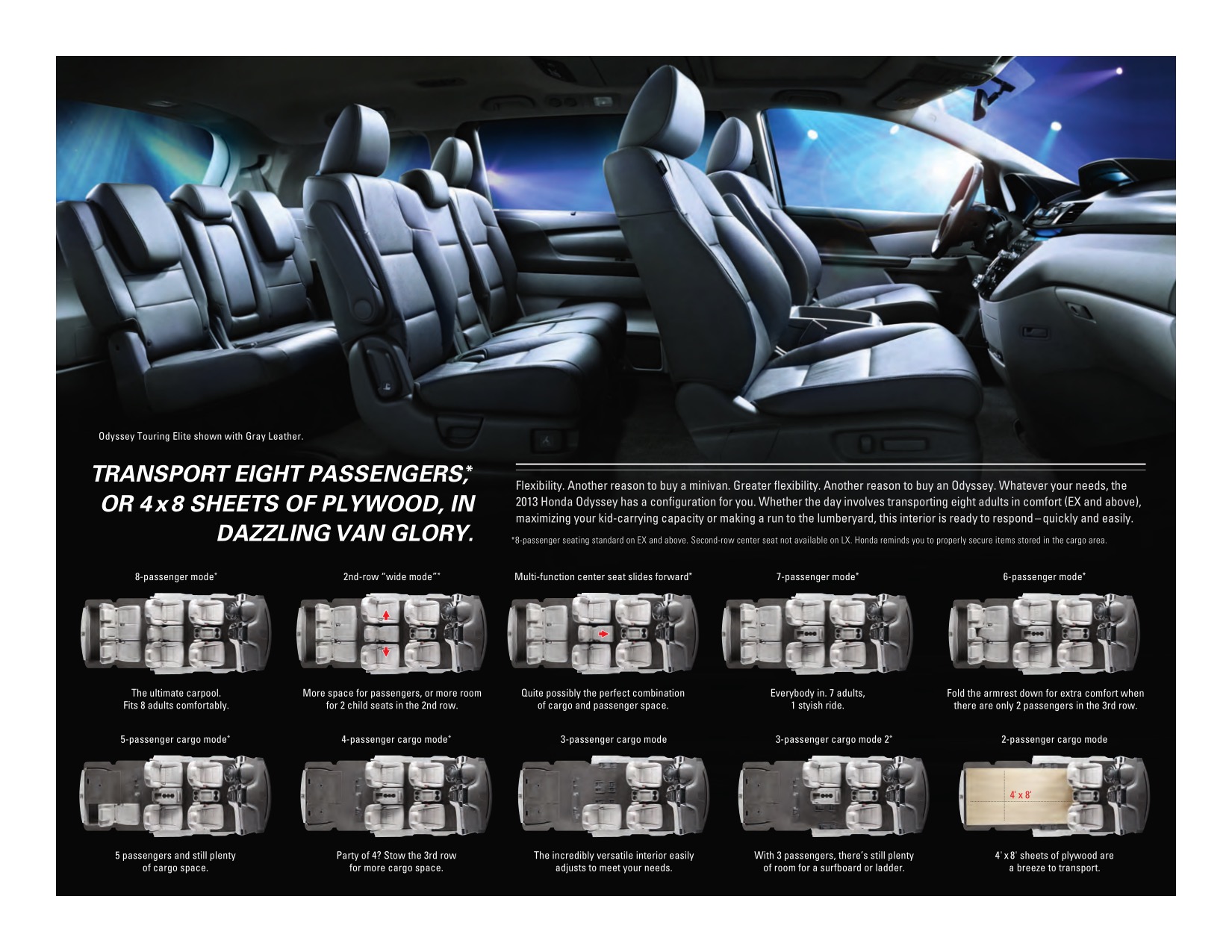 2013 Honda Odyssey Brochure Page 2
